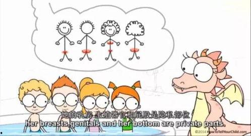 国产性教育动画短片视频,探索性教育新视角