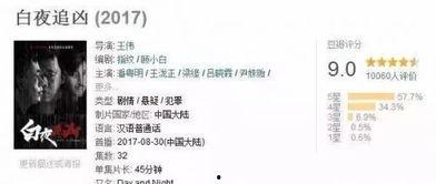 国产幼儿烧脑视频,国产益智启蒙,开启智慧之门 第2张 国产幼儿烧脑视频,国产益智启蒙,开启智慧之门 第2张