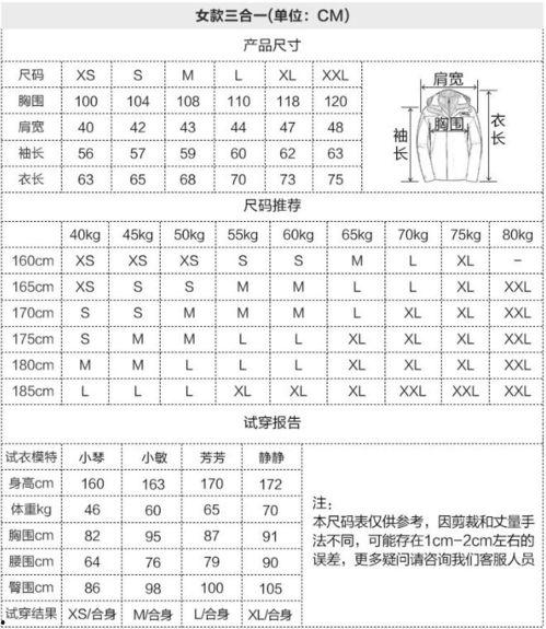 国产冲锋衣尺码表图解视频,轻松选择合身款式